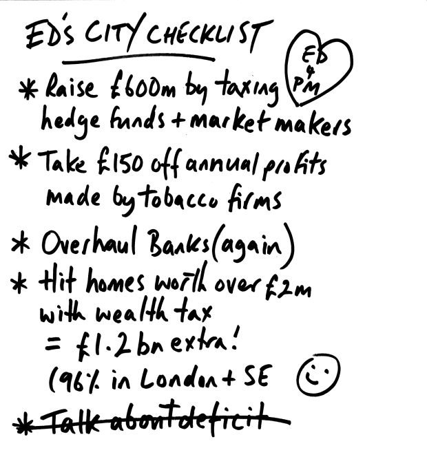 Ed's checklist