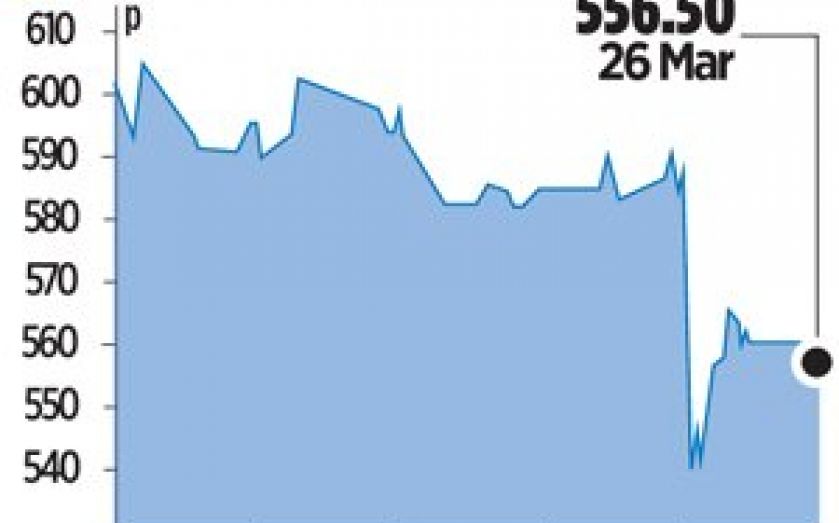 Carpetright cuts profits again as sales wear thin CityAM