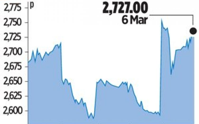 Schroders beats expectations to set new record CityAM