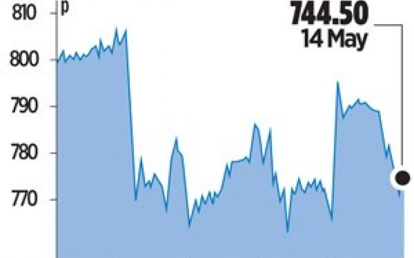 Wood Group benefits from contract renewals CityAM