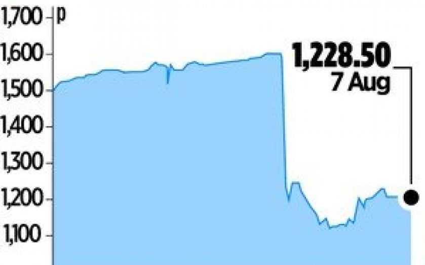 INVESTORS DESERT STAN CHART STOCK CityAM