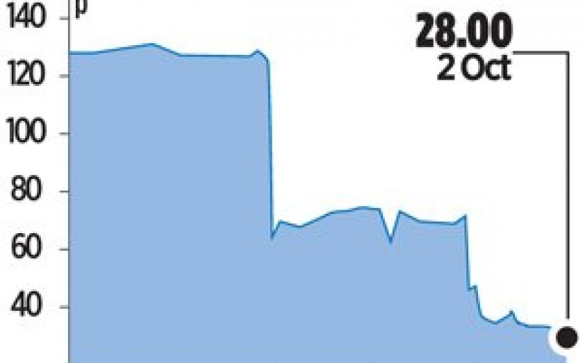 Albemarle And Bond Crashes As Cash Deal Flops Cityam Cityam
