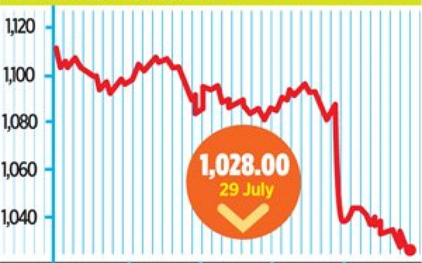 Compass Group revenue forecast hike cooks up a storm on FTSE 100 CityAM