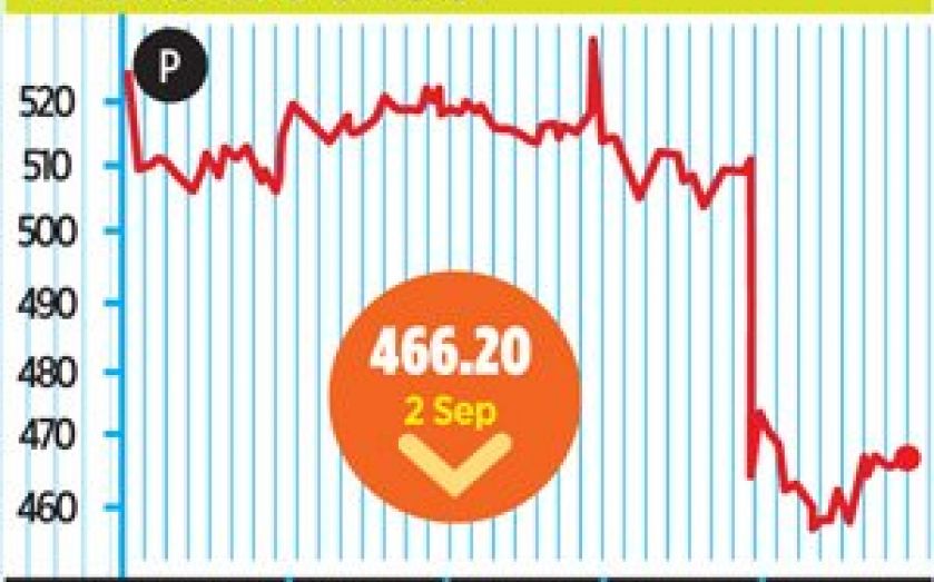 halfords cycle repairs