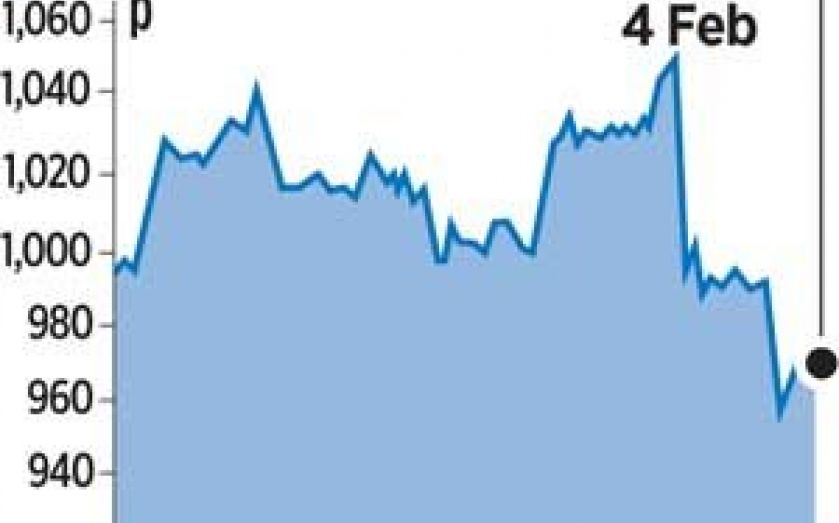 Hargreaves Lansdown's share price falls, despite assets under