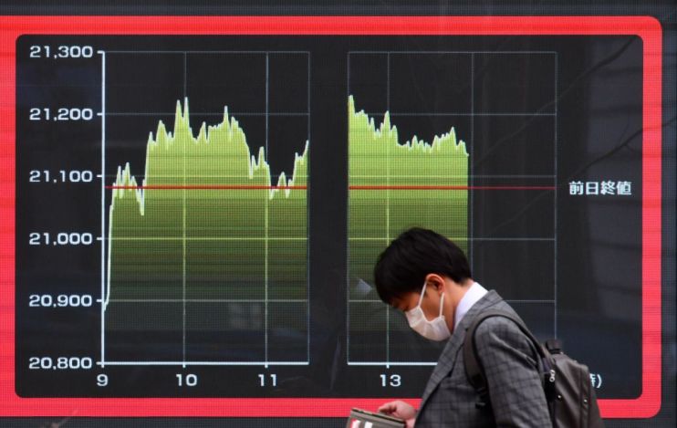 Asian stocks the Nikkei and Hang Seng had a mixed trading session despite the Federal Reserve's coronavirus rate cut
