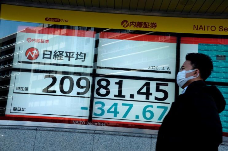 Asian stocks sank badly overnight after US stocks also fell as coronavirus infections neared 100,000