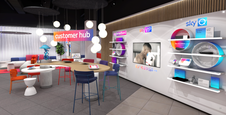 Sky retail high street store