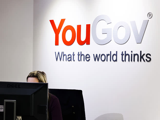 YouGov reported strong 2023 full year results, with revenue shooting up 17 per cent, as it continues to decide the fate of its listing location, currently on London's stock exchange.  