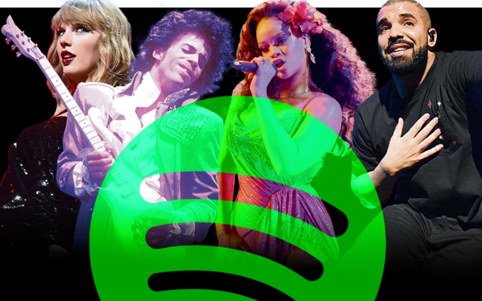 Spotify