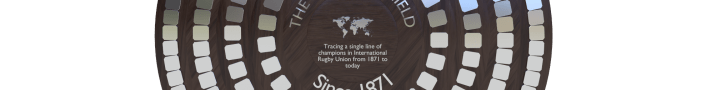 The Raeburn and Utrecht Shields could be the newest, oldest trophies in rugby.