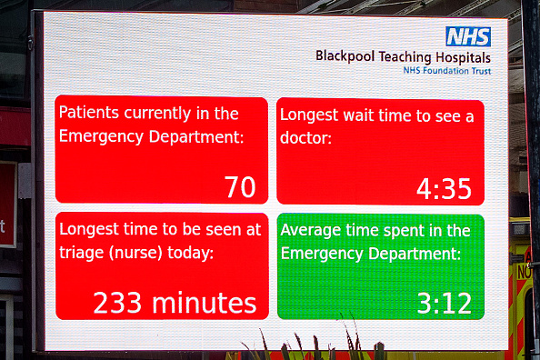 Hospitals Suffer From Staff Shortages Due To Omicron Covid Variant