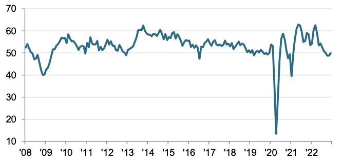 The UK has slipped into a recession, City analysts have warned today.