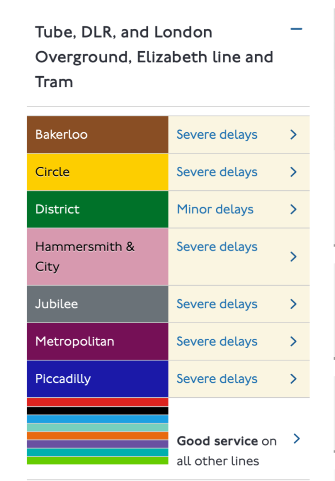 Lots of delays by midday 