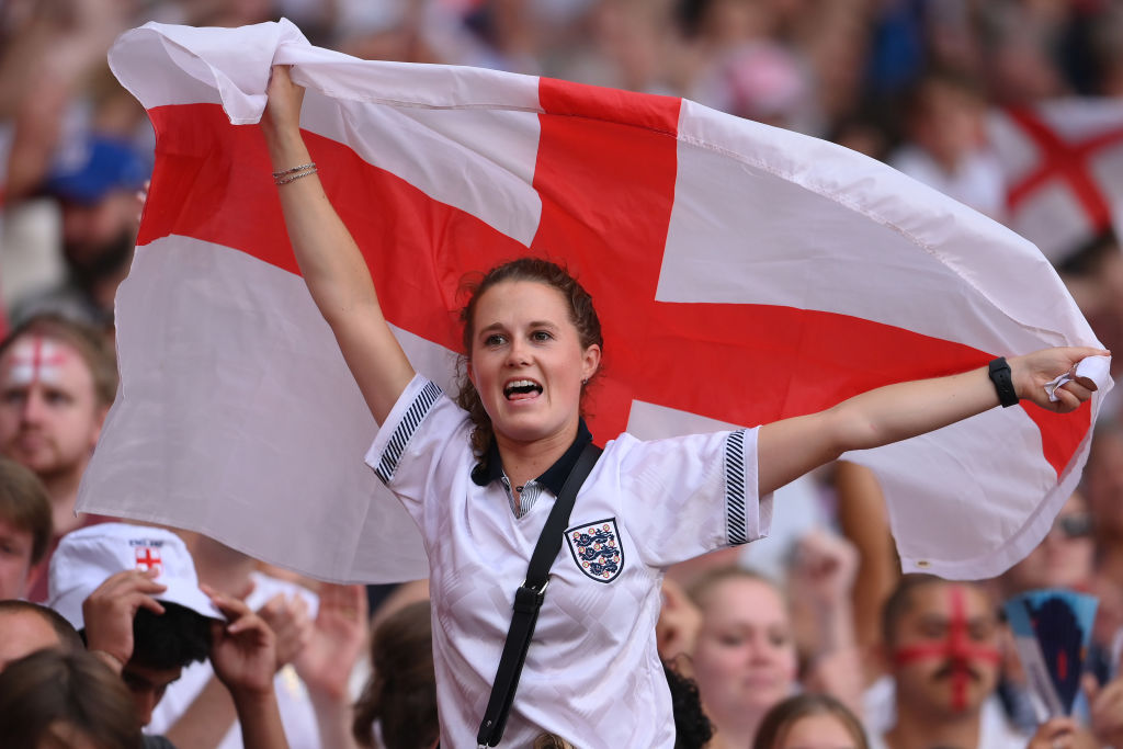 Awareness of the Women's World Cup is highest in England