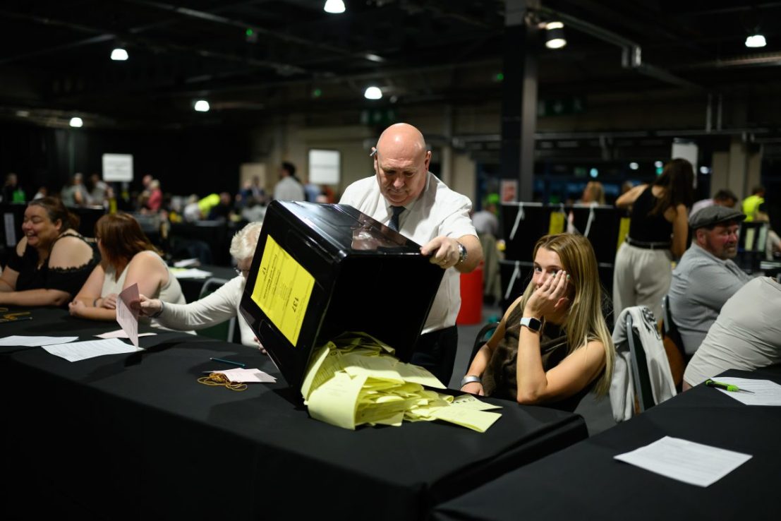 Reform has secured around 39 per cent of the vote so far. (Photo by Leon Neal/Getty Images)