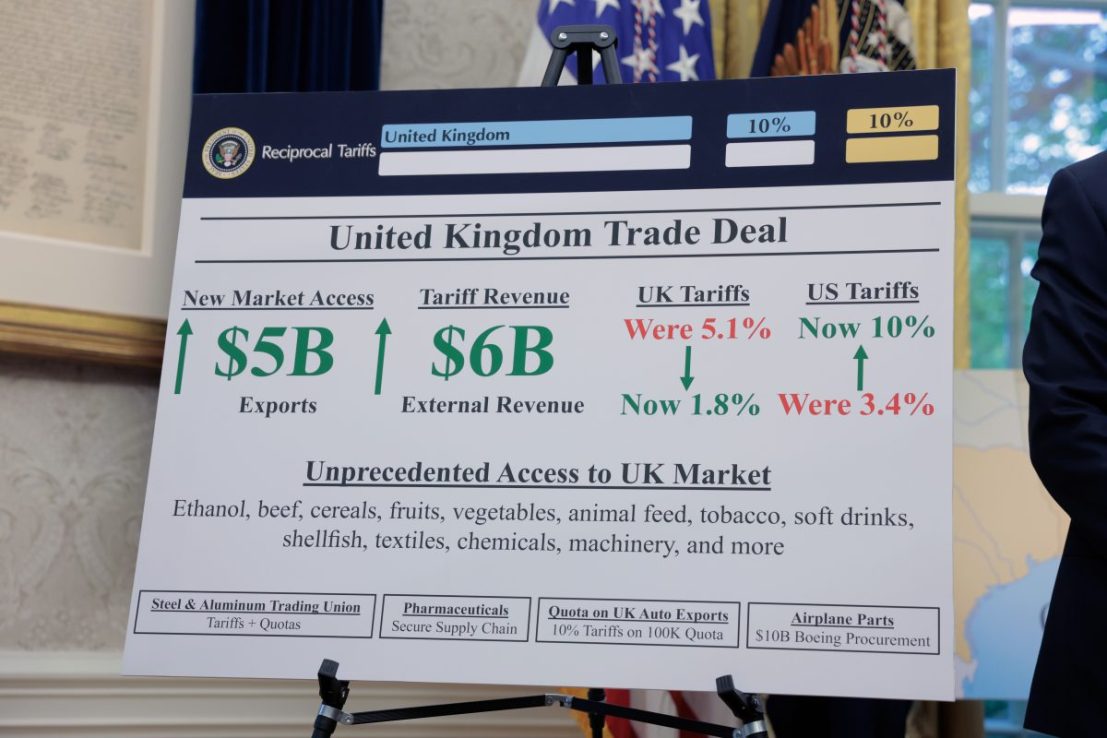 WASHINGTON, DC - MAY 08: A poster board is seen as U.S. President Donald Trump talks with reporters in the Oval Office at the White House on May 08, 2025 in Washington, DC. During his remarks Trump spoke about a trade deal with the United Kingdom that he announced today on Truth Social. (Photo by Anna Moneymaker/Getty Images)